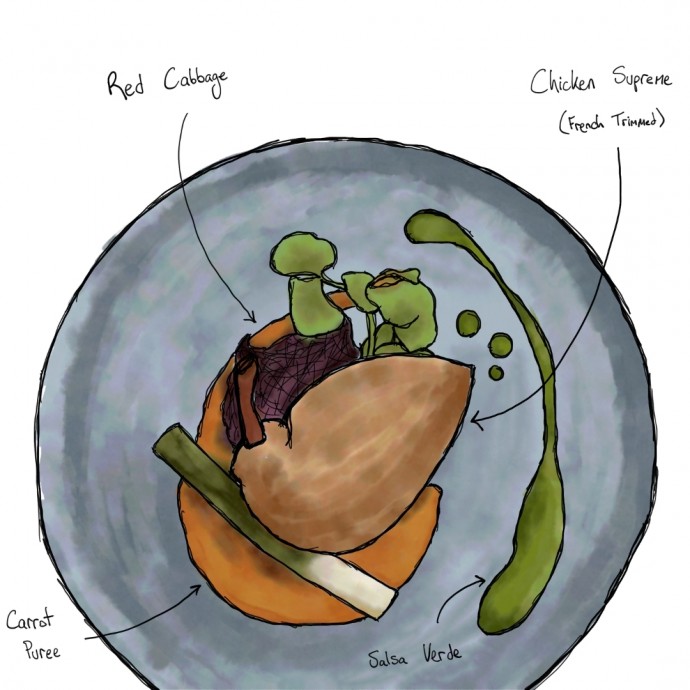 best chicken recipe illustration